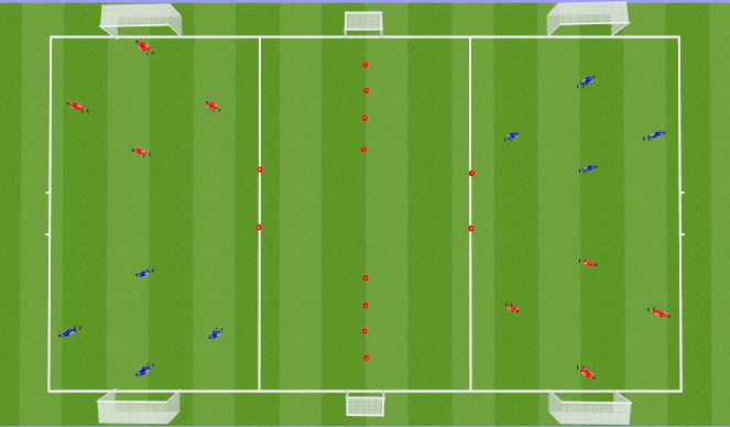 Football/Soccer Session Plan Drill (Colour): U8 - Overload Game