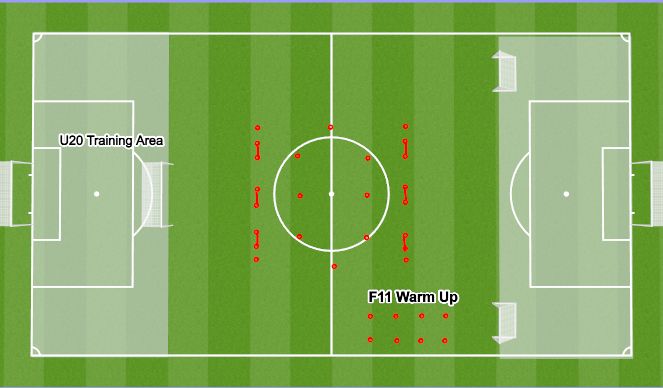 Football/Soccer Session Plan Drill (Colour): Frame/F11 Warm Up (15 mins)