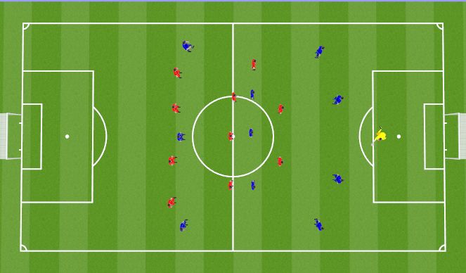 Football/Soccer Session Plan Drill (Colour): Training Game - 20/25 mins