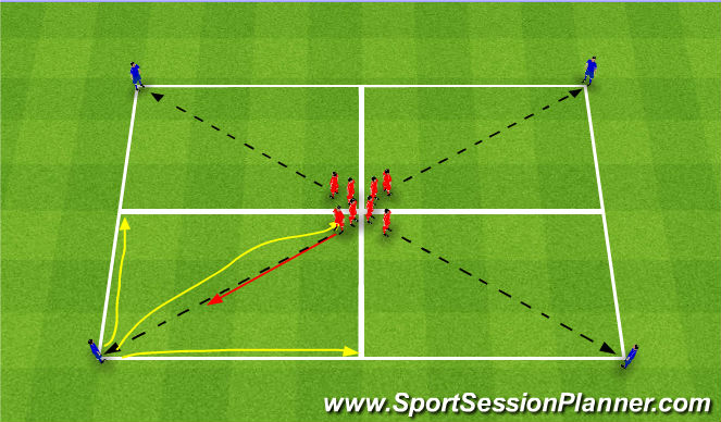 Football/Soccer Session Plan Drill (Colour): Dribbling - Opposed