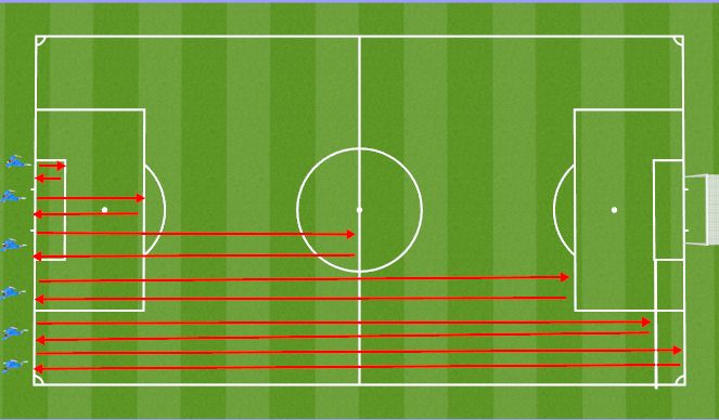 Football/Soccer: General Principles and fitness - 25/06/22 (Tactical ...