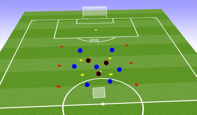 Football/Soccer Session Plan Drill (Colour): 3:1 naar 7:3