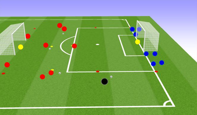 Football/Soccer Session Plan Drill (Colour): Afwerkvorm