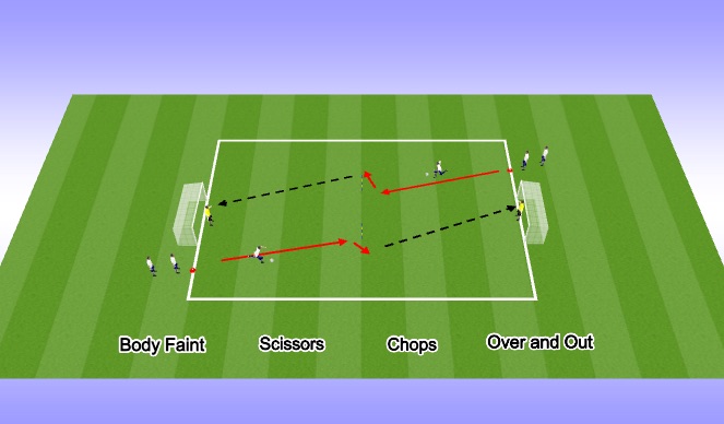 Football/Soccer Session Plan Drill (Colour): Screen 1