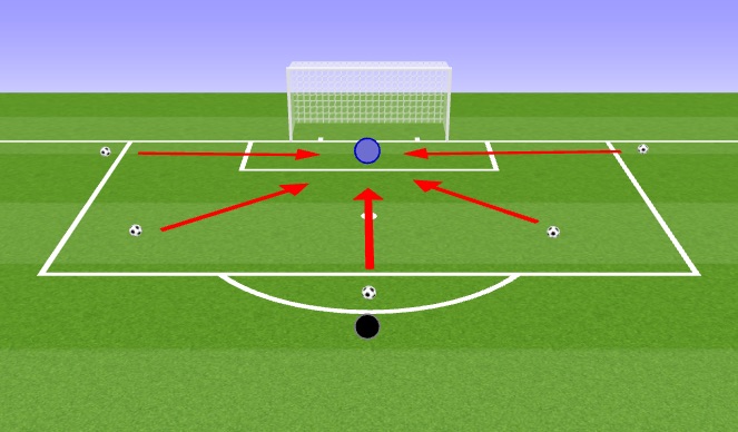 Football/Soccer Session Plan Drill (Colour): Handling 3 