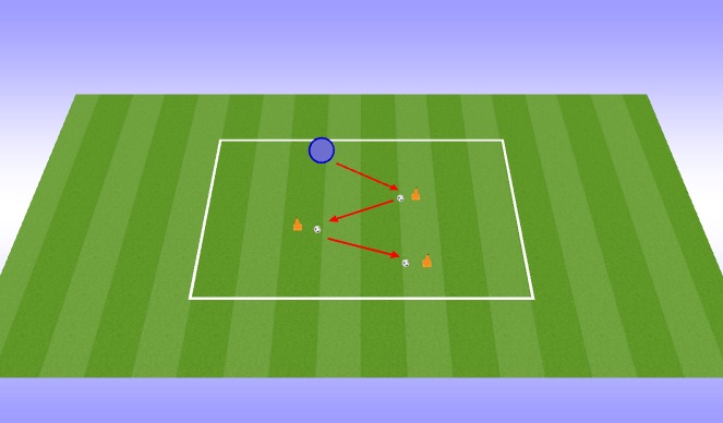 Football/Soccer Session Plan Drill (Colour): Diving 1