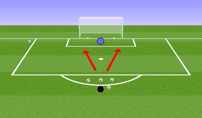 Football/Soccer Session Plan Drill (Colour): Diving 2