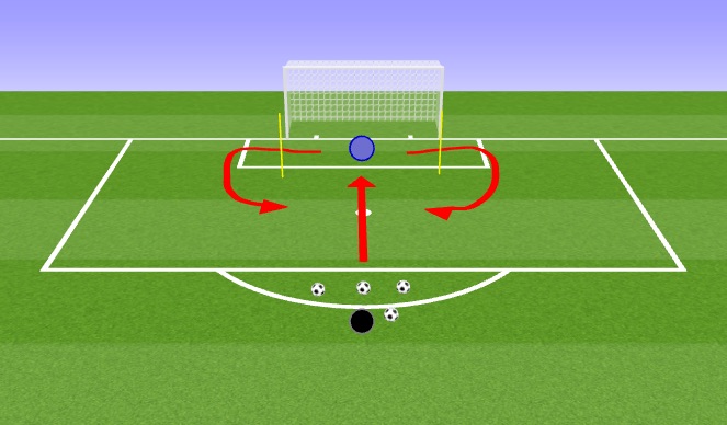 Football/Soccer Session Plan Drill (Colour): Diving 3