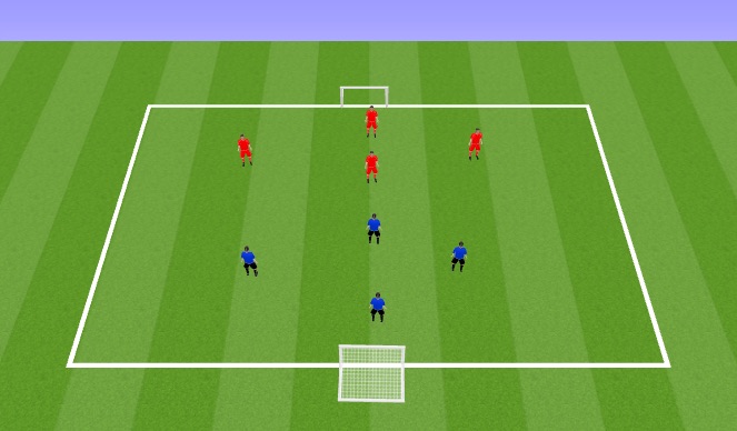 Football/Soccer Session Plan Drill (Colour): Small Sided Game