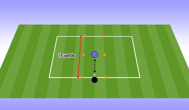 Football/Soccer Session Plan Drill (Colour): Passing 1 