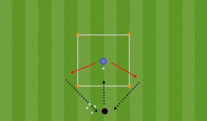 Football/Soccer Session Plan Drill (Colour): Passing 2