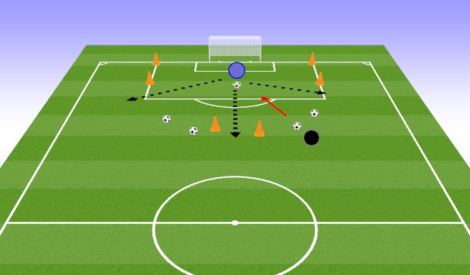 Football/Soccer Session Plan Drill (Colour): Short Passing to target