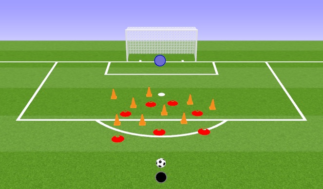 Football/Soccer Session Plan Drill (Colour): Reaction Saves