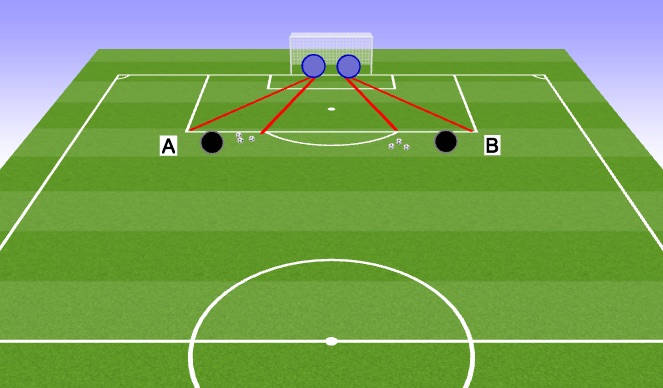 Football/Soccer Session Plan Drill (Colour): Positioning 2