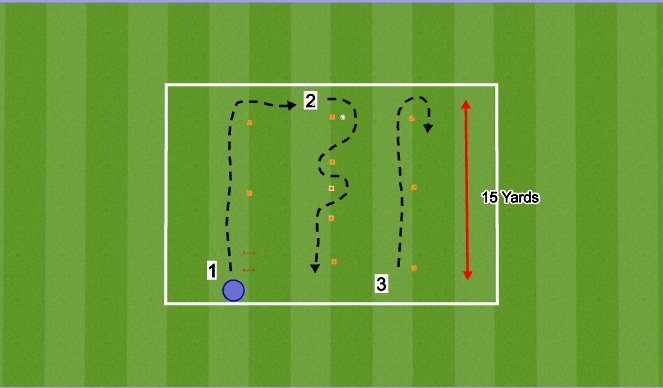 Football/Soccer Session Plan Drill (Colour): Warm up