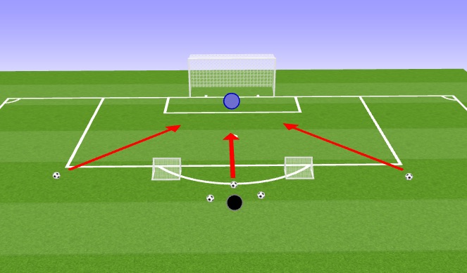 Football/Soccer Session Plan Drill (Colour): Handling 3 