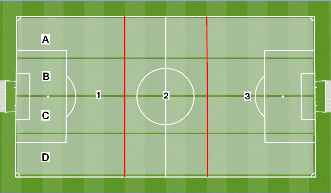 Football/Soccer Session Plan Drill (Colour): Overview