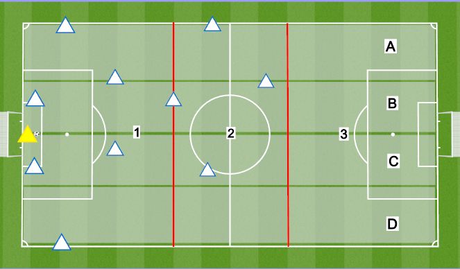 Football/Soccer Session Plan Drill (Colour): Zone 1