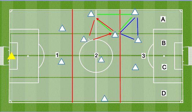 Football/Soccer Session Plan Drill (Colour): Zone 2