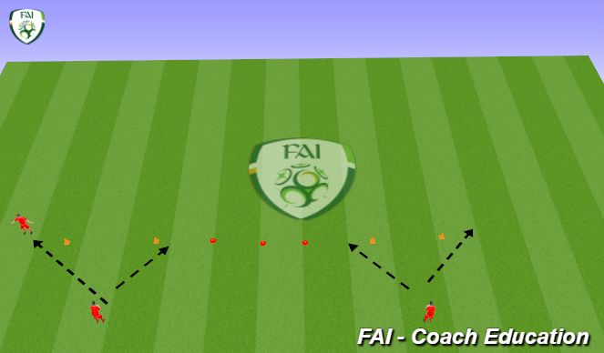 Football/Soccer Session Plan Drill (Colour): Figure 8