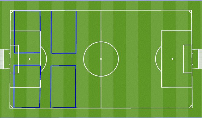 Football/Soccer Session Plan Drill (Colour): U7