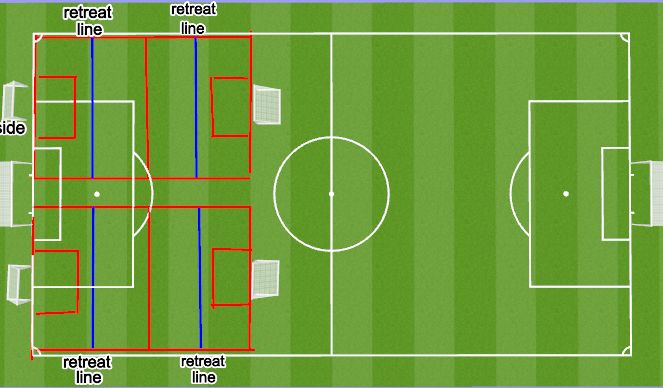 Football/Soccer Session Plan Drill (Colour): U9