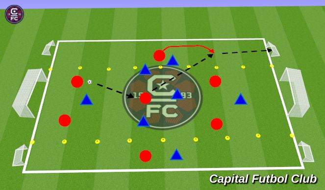 Football/Soccer Session Plan Drill (Colour): Screen 1