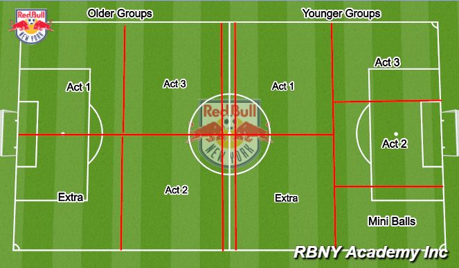 Football/Soccer Session Plan Drill (Colour): Screen 1