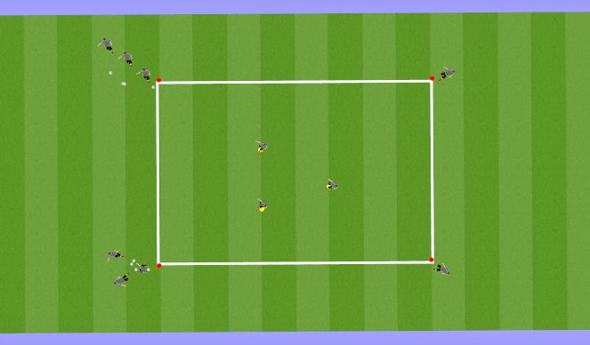 Football/Soccer Session Plan Drill (Colour): Box Drill Stage 1