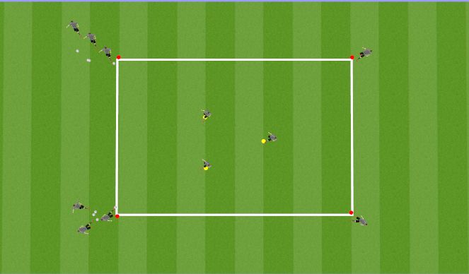 Football/Soccer Session Plan Drill (Colour): Box Drill Stage 2