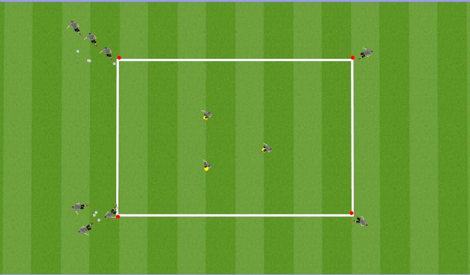 Football/Soccer Session Plan Drill (Colour): Box Drill Stage 3