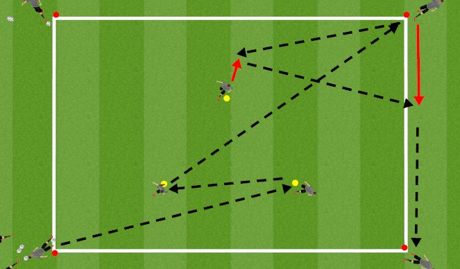 Football/Soccer Session Plan Drill (Colour): Animation 4