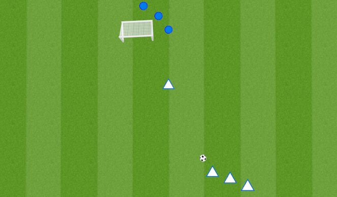 Football/Soccer Session Plan Drill (Colour): 1v1 pressure back/ Turn