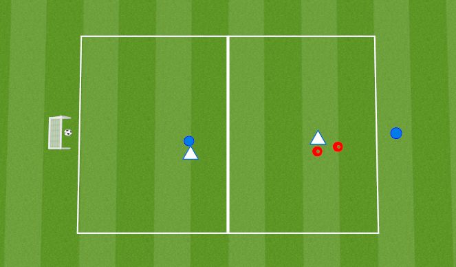 Football/Soccer Session Plan Drill (Colour): Combining 1v1+1v1