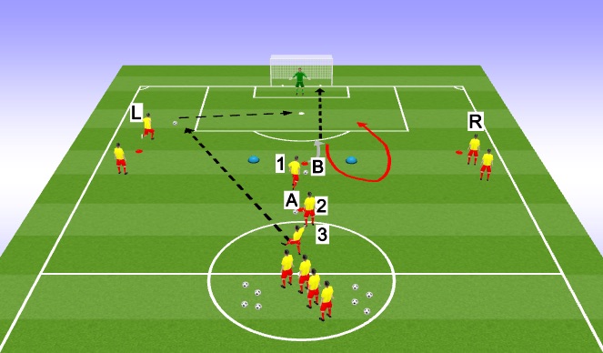 Football/Soccer Session Plan Drill (Colour): Screen 1