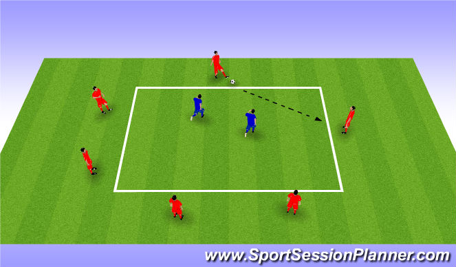 Football Soccer U15s Tactical Possession Moderate