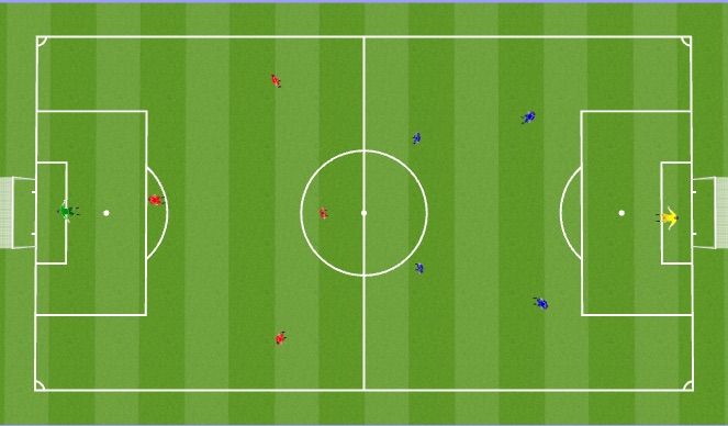 Football/Soccer Session Plan Drill (Colour): Pitch 1