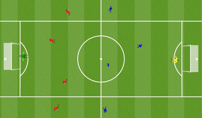 Football/Soccer Session Plan Drill (Colour): Pitch 2