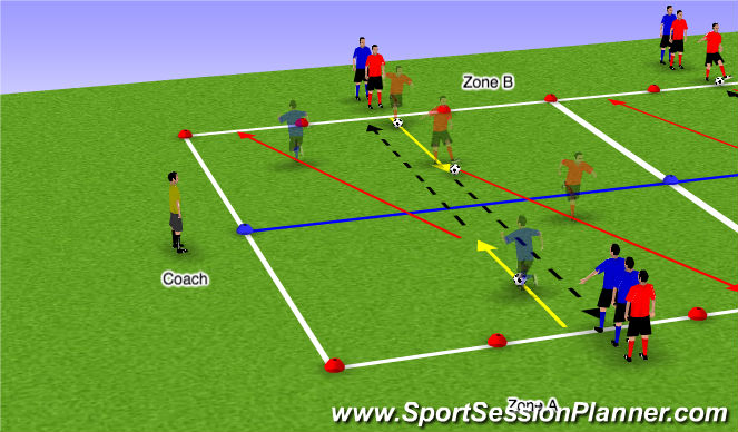 Football/Soccer Session Plan Drill (Colour): Passing, Receiving and Move out with the balll