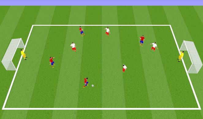 Football/Soccer Session Plan Drill (Colour): SSG