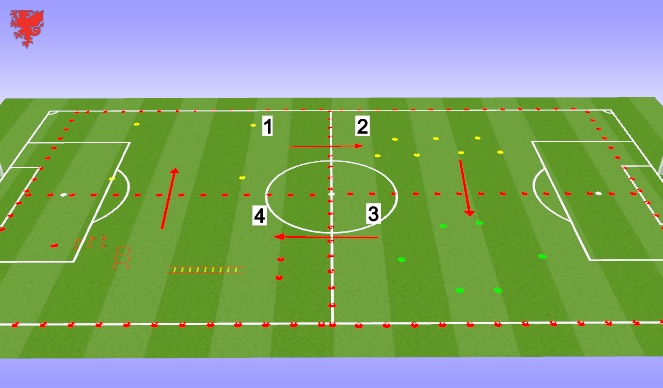 Football/Soccer Session Plan Drill (Colour): Layout