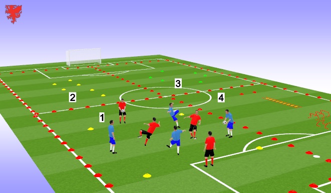 Football/Soccer Session Plan Drill (Colour): Zone 1