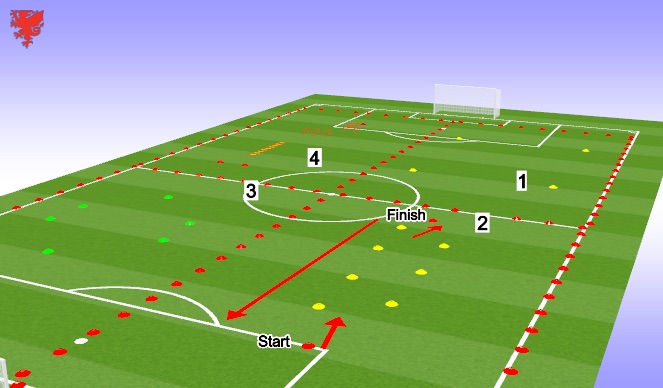 Football/Soccer Session Plan Drill (Colour): Zone 2