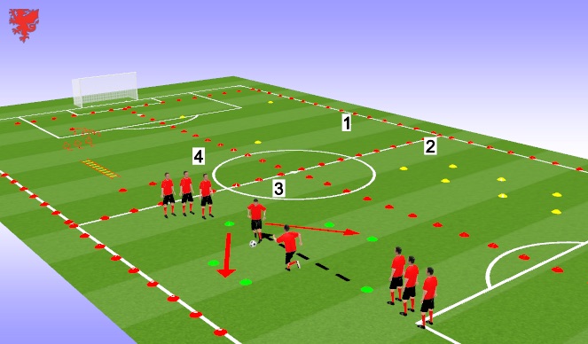 Football/Soccer Session Plan Drill (Colour): Zone 3