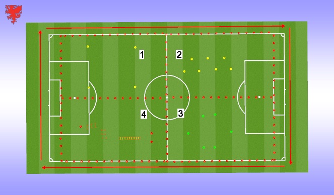 Football/Soccer Session Plan Drill (Colour): Fitness