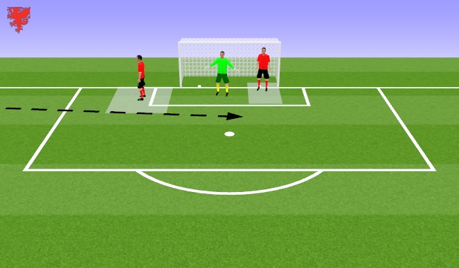 Football/Soccer Session Plan Drill (Colour): Defending Corners