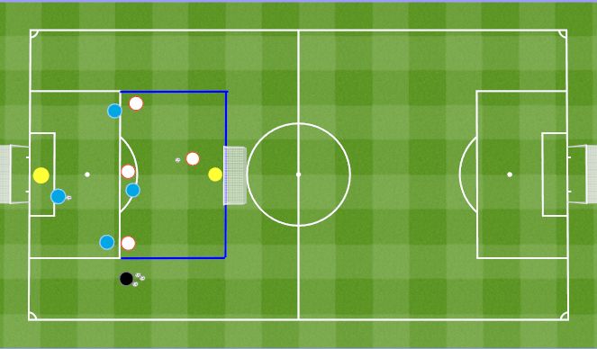 Football/Soccer Session Plan Drill (Colour): Attacking Combinations