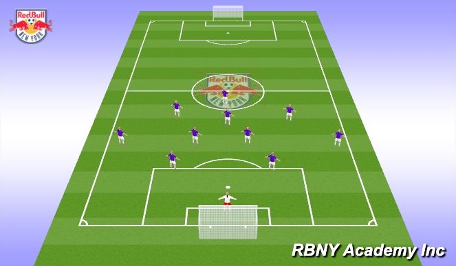 Football/Soccer Session Plan Drill (Colour): 11v11 Build against Tulsa