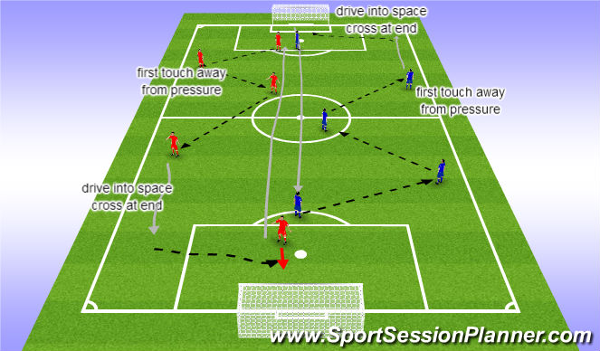 Football/Soccer Session Plan Drill (Colour): Screen 1