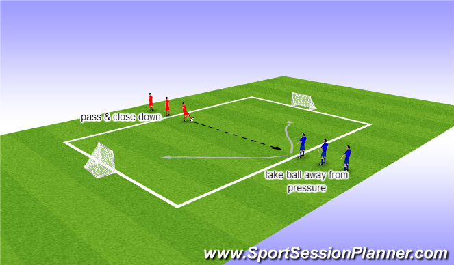 Football/Soccer Session Plan Drill (Colour): taking the ball away from pressure